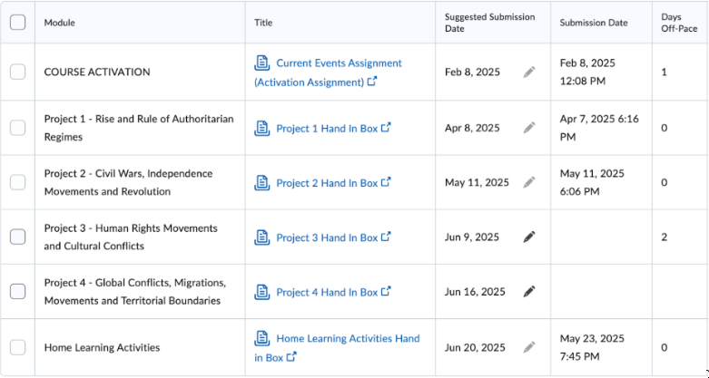 Cursor_and_Brightspace_Pacing___Progress_Tool_-_Google_Docs-2.png